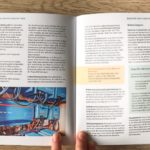 Das grosse Camping Handbuch mit Tipps